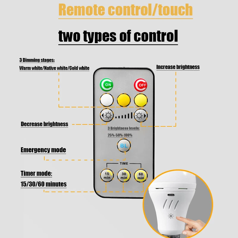 3 colour 9W AC100-240V Battery Emergency bulb Rechargeable led lights With remote control Cordless wall light replacement bulb
