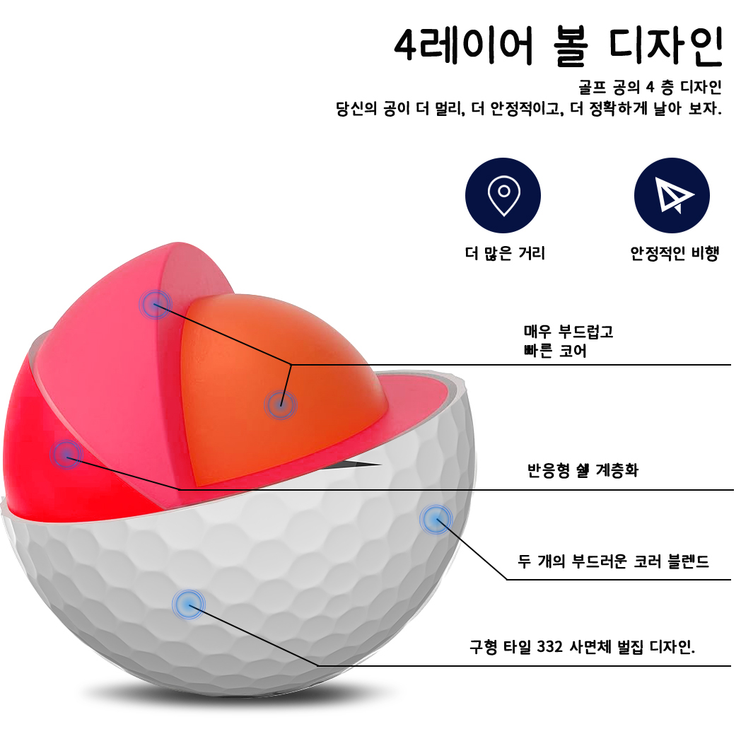 Caiton 프로 골프 공, 레이어 4 개, 30 야드 추가, 토너먼트 성능, 부드러운 느낌, 장거리, 내구성 커버, 12 개, 6/3 개
