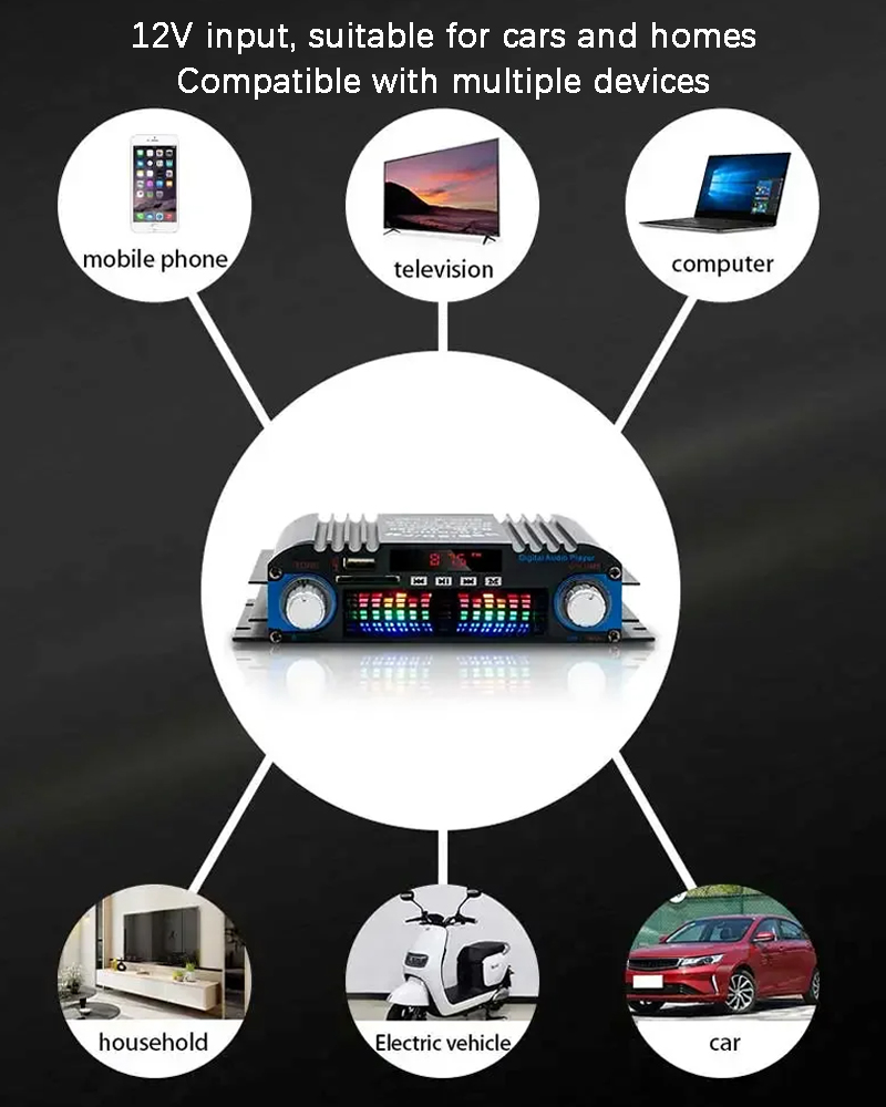 HiFi-Soundverstärker, 4-Kanal-Digital-Audio-Bluetooth-Verstärker, 1600 W, Spitzenleistung, Karaoke-Player, FM-Radio, unterstützt Fernbedienung