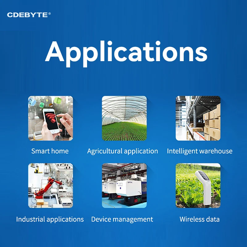 433MHz Wireless Transceiver LoRa CDEBYTE E90-DTU(433L20)-V8 RS232 RS485 20dBm Lange Palette PLC Transceiver Empfänger Radio Modem