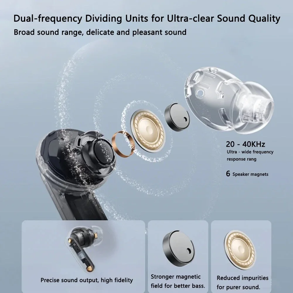 Global Versie realme Buds Air 7 Pro 53dB Actieve Ruisonderdrukkende Echte Draadloze Oortelefoon 48 Uur Batterij Bluetooth 5.4 Hoofdtelefoon