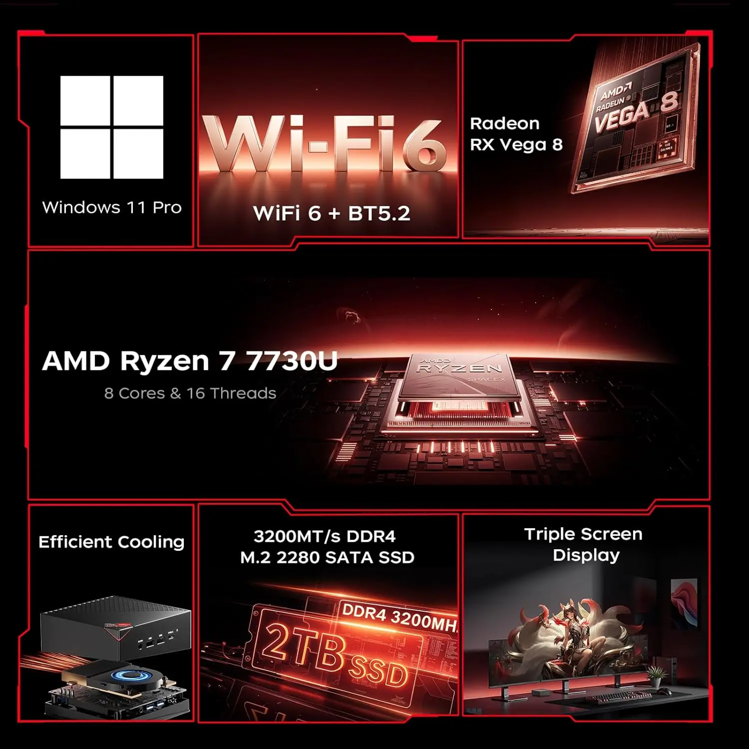 ACEMAGIC Mini PC AMD Ryzen 7 7730U(8C/16T, hasta 4,5 Ghz)Mini computadora 4K Triple Display Mini computadoras de escritorio BT5.2/WiFi 6