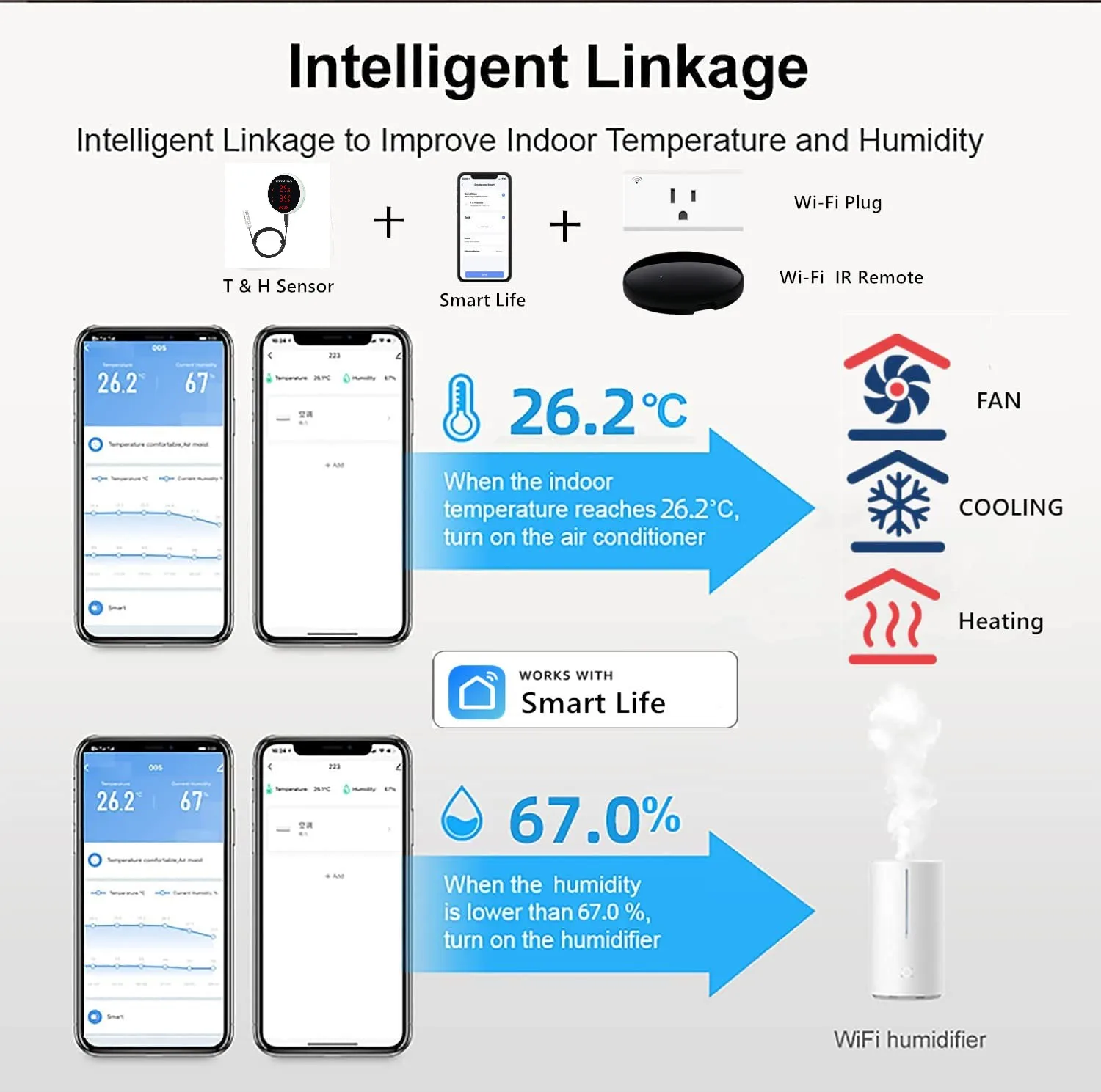 Tuya-sensor de temperatura y humedad WiFi, sonda externa de 3M con pantalla LCD, alarma remota, termómetro interior, higrómetro, aplicación Smart Life