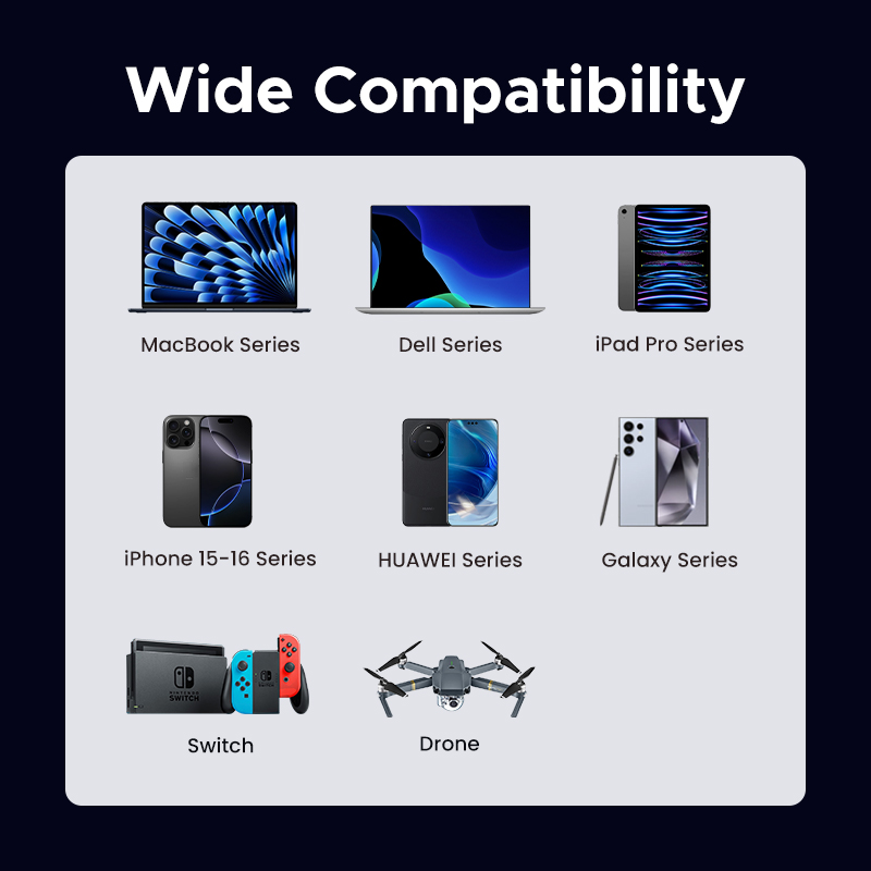 UGREEN USB C Cable PD60W Fast Charge Cable for iPhone 17 16 15 Samsung S25 S24 iPad MacBook Air Xiaomi Fast charging Data Cable