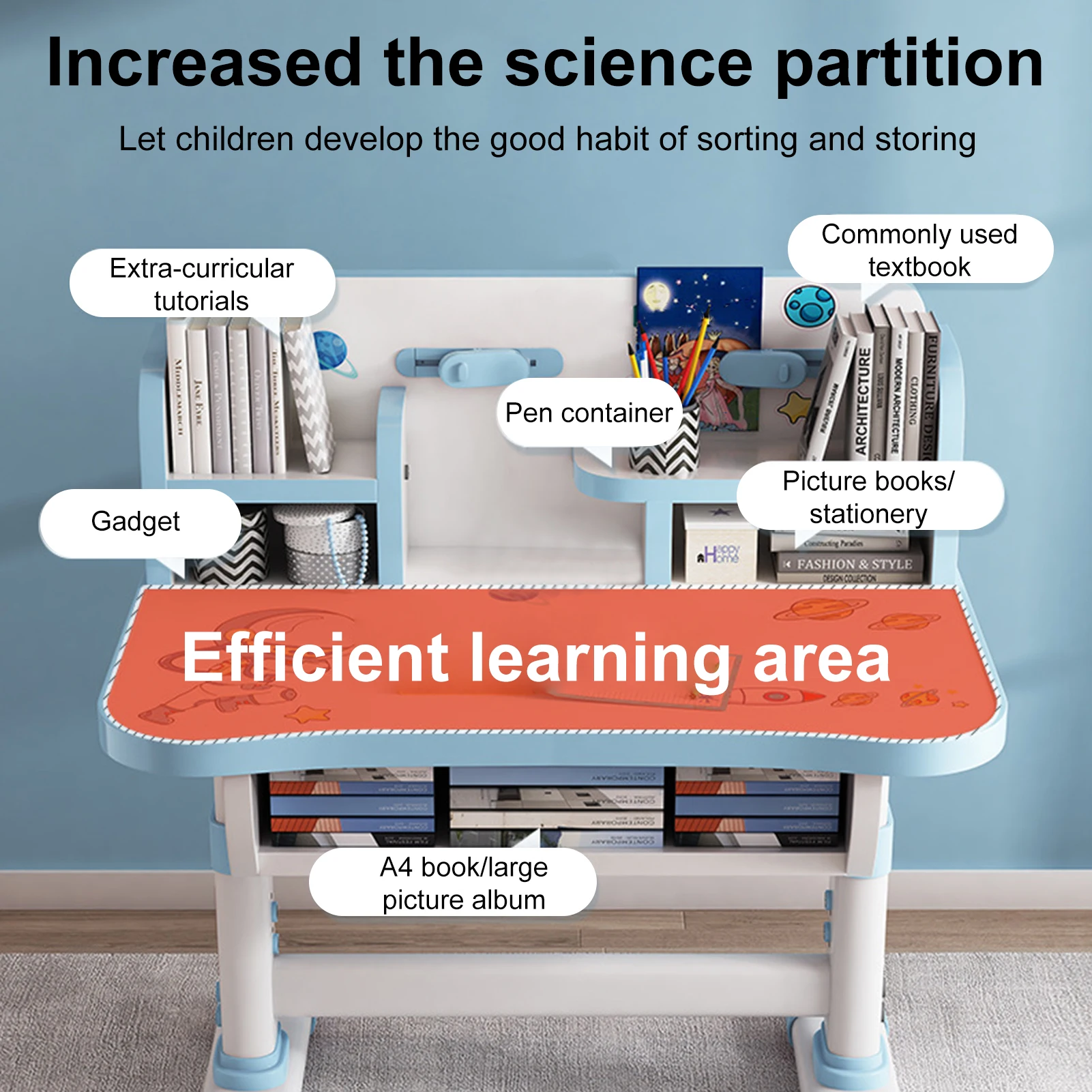 Height Adjustable Children School Study Table Chair Set with Cartoon Pattern, Ergonomic Desk Chair with Large Writing Board
