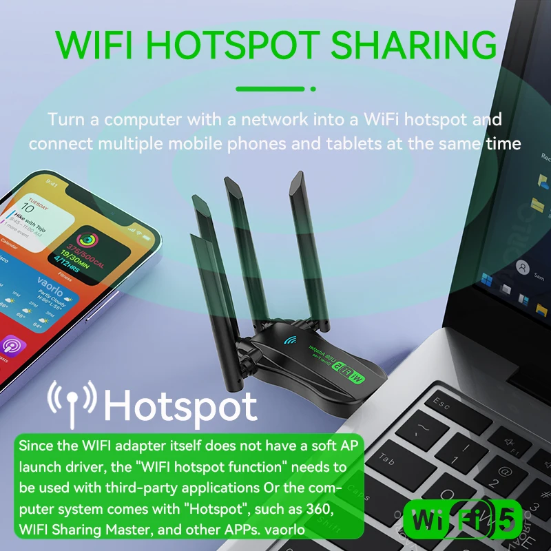 4 Antennas 1200Mbps WiFi USB 3.0 Adapter 2.4G/5GHZ Dual Band WiFi Dongle Wireless Receiver Network Card For PC/Laptop Win 10/11