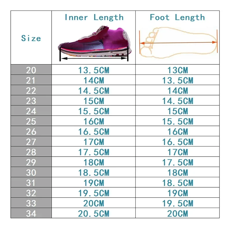 รองเท้าผ้าใบเด็กรองเท้า Antislip รองเท้าผ้าใบเด็กด้านล่างนุ่มสบายๆเด็กขนาดเด็กหญิงกีฬารองเท้าฤดูใบไม้ผลิฤดูร้อน