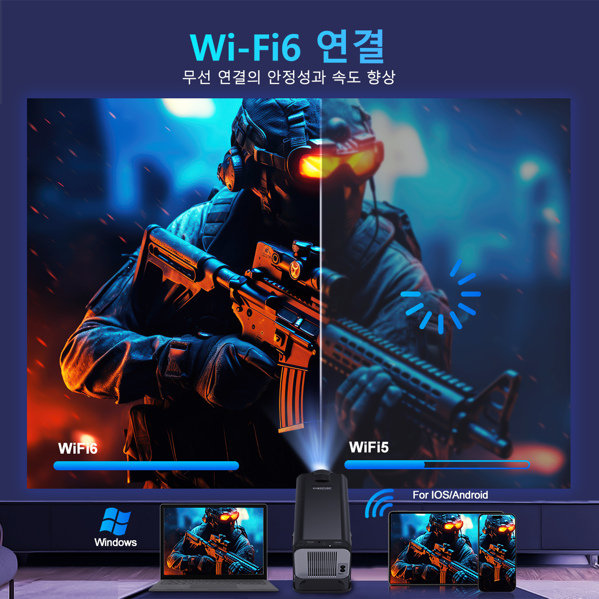 Magcubic HY320 프로젝터, 4K 안드로이드 11 네이티브 1080P 390ANSI Wifi 6 BT5.0 시네마, 휴대용 올위너 H713 프로젝터, HY300 업그레이드