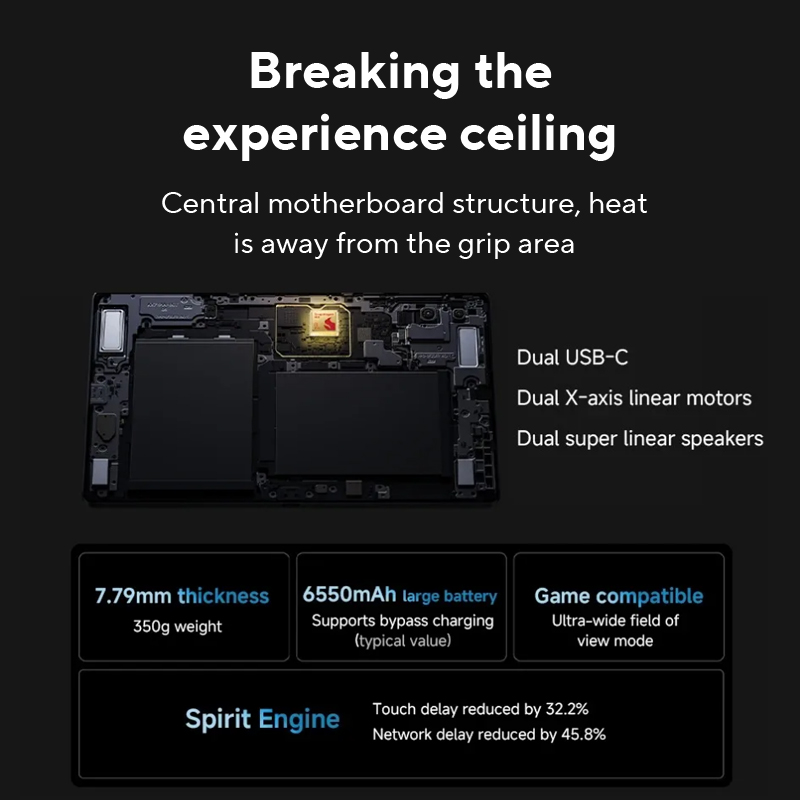 Планшет Global ПЗУ Lenovo LEGION Y700 2025 Snapdragon 8 Gen 3, восьмиядерный процессор, 8,8 дюйма, 165 Гц, Android, 6550 мАч