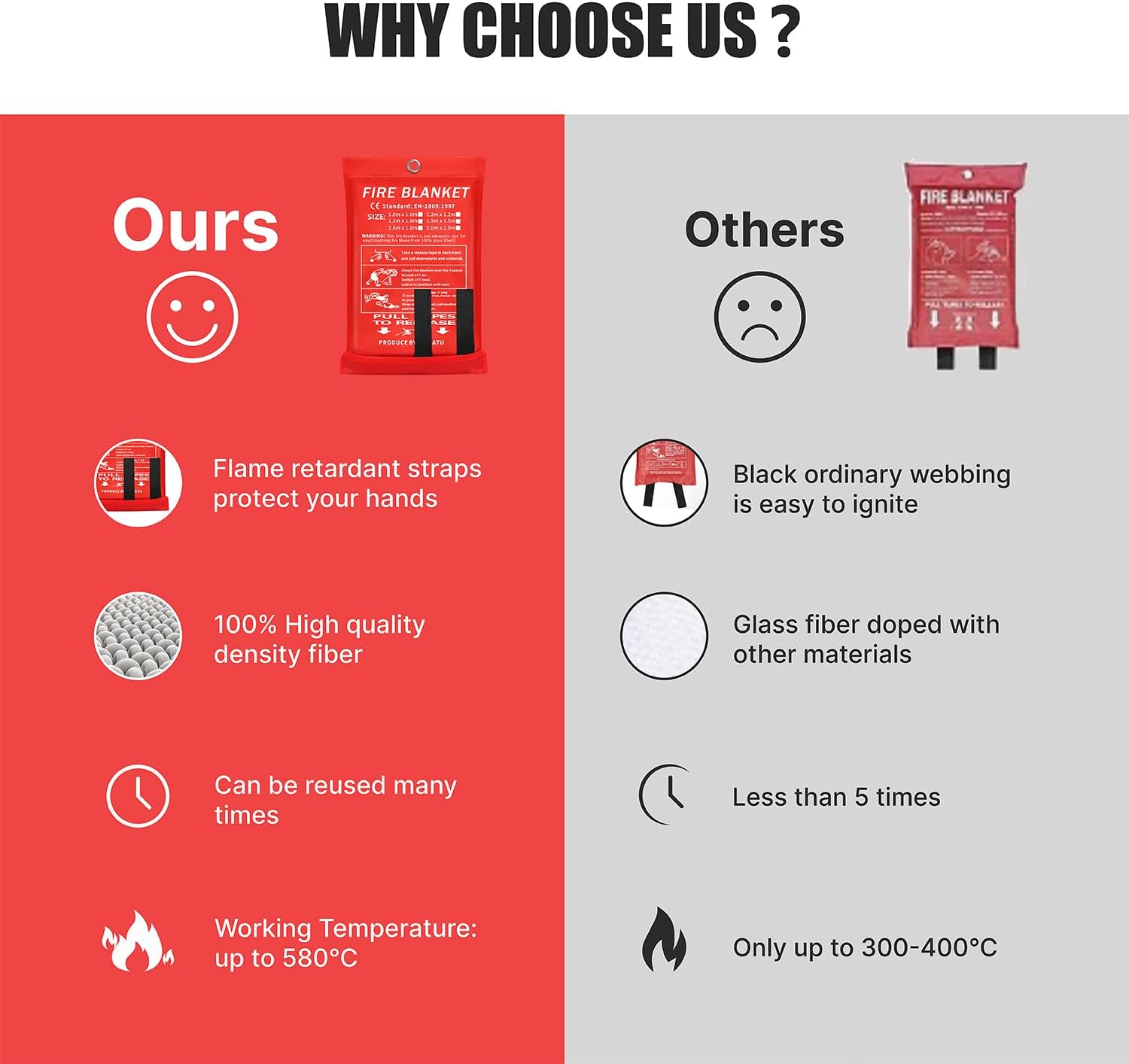 Couverture anti-feu d'urgence domestique, extincteur, tissu arrangfiViolet, housse de sécurité pour évasion