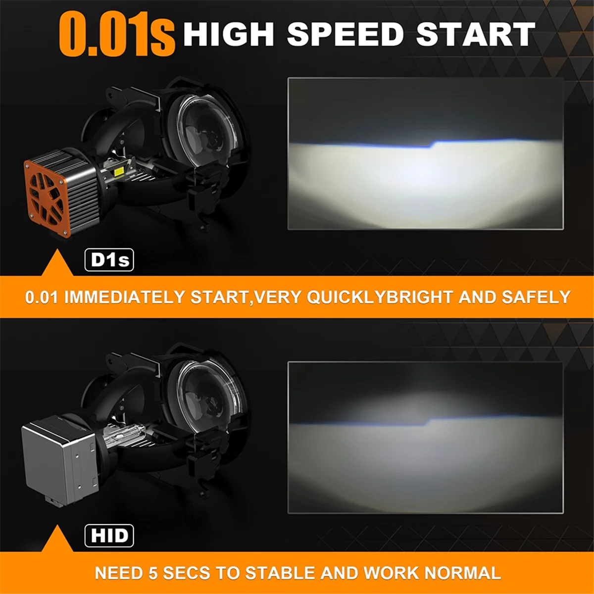 1Pair/110W High Quality V31 LED for New D Series Car LED Headlight Bulb 10000LM 6500K D1/D1S 3-Copper Tubes