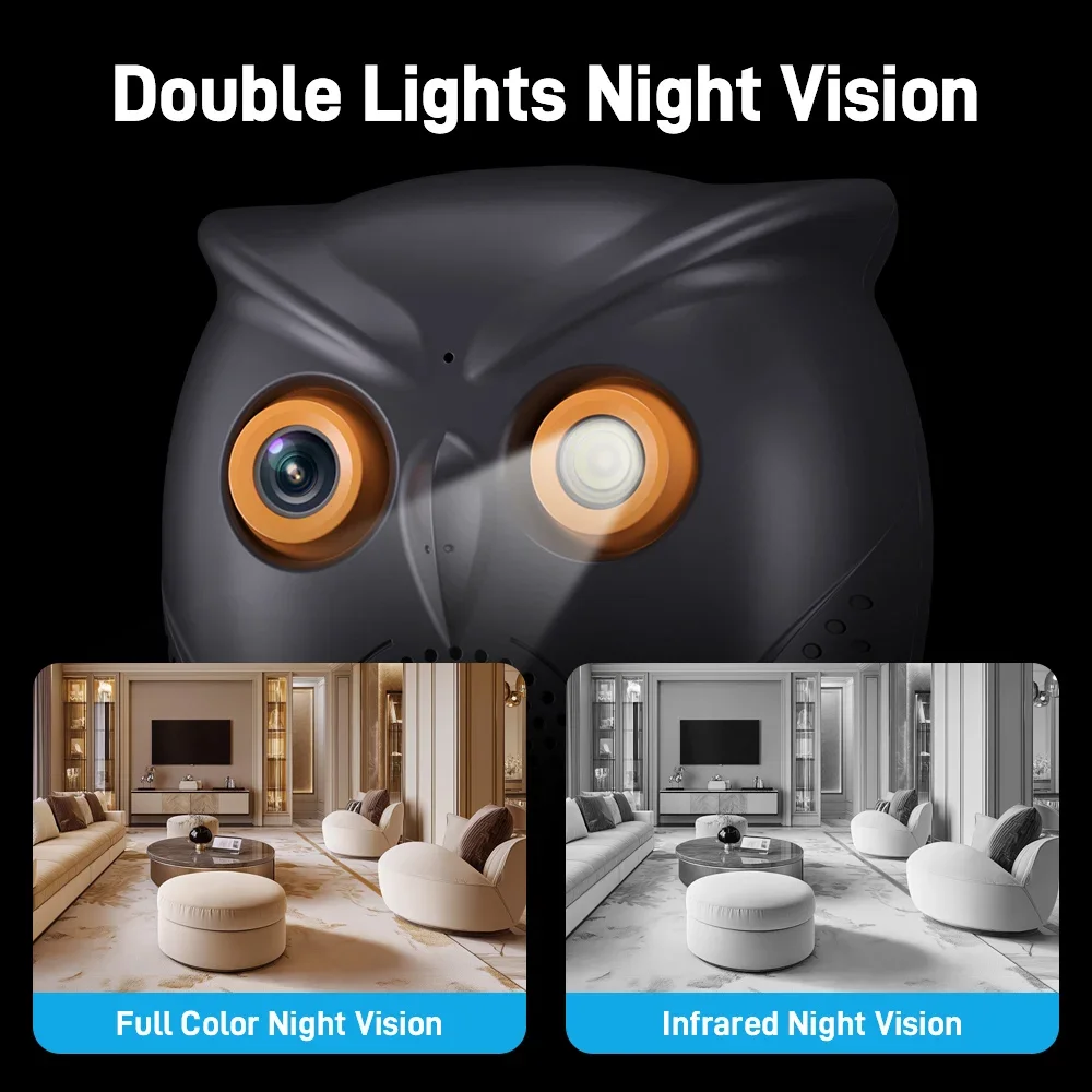 ICSEE WiFi Camera Owl Shape 2K 5MP Smart Home Mini Indoor Serucity Camera Motion Detection Two Way Audio Surveillance Camera