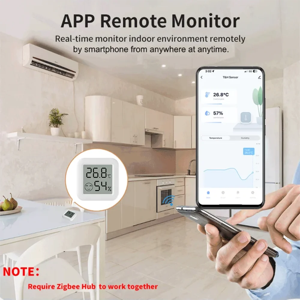 Tuya Zigbee 3.0 Датчик Температуры И Влажности Термометр С Дистанционным Управлением