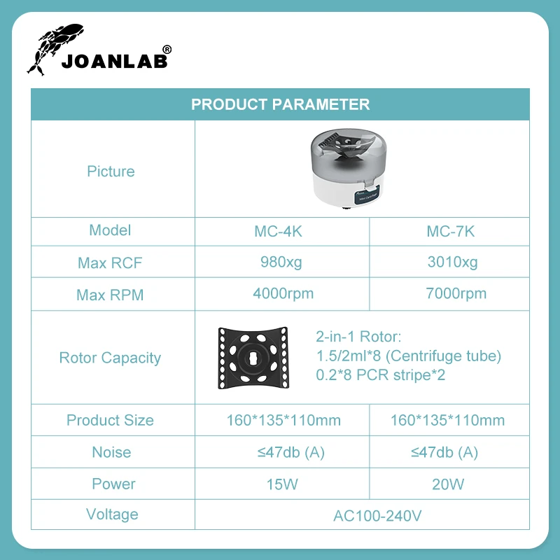 JOANLAB Mini Centrifuga Macchina Centrifuga al Plasma Pcr Laboratorio Microcentrifuga 4000 giri/min 7000 giri/min Per Tubo Centrifuga da 0.2/1.5/2 ml