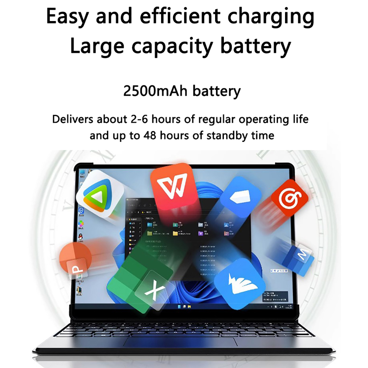 แท็บเล็ต 11 นิ้ว Intel Celeron N5095 2 In 1 16GB RAM 2TB SSD DDR4 Win11 2160*1440 หน้าจอกล้อง HD 4 แกน 2.9 GHz Notebook PC