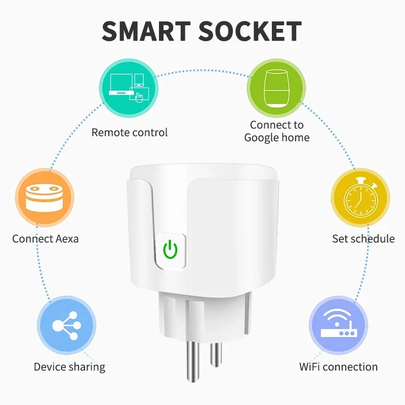 Enchufe inteligente WiFi UE Tuya 16A/20A con Monitor de potencia función de temporizador aplicación remota Control de voz funciona con Alexa Google Home