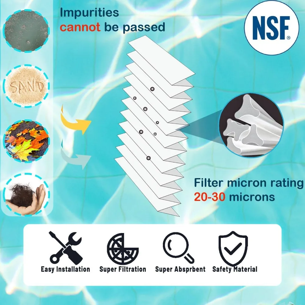 SV-System 3 Sta-Rite System 3 S7M120 Pool Filter Inner&Outer Replacement 25021-0200S 25022-0201S SR300 300Sq.ft