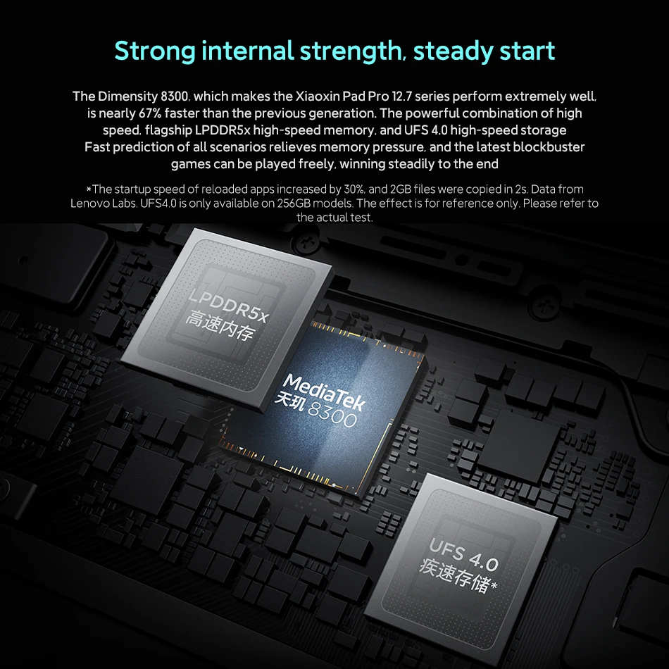 Новый планшет Lenovo Xiaoxin Pad Pro 12,7, 2nd 2025, размер 8300, разрешение 2,9 К, частота обновления 144 Гц, WIFI, 10200 мАч, WIFI, Android