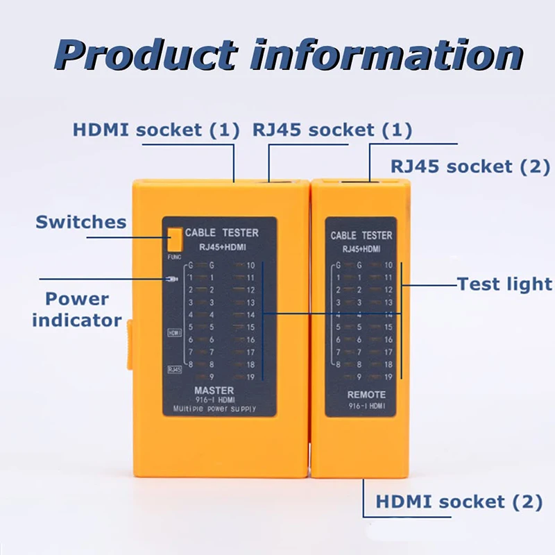 Кабельный тестер ZoeRax 2-в-1, тестер цифрового кабеля HDMI, тестер сетевого кабеля RJ45, тестер Ethernet, детектор кабеля локальной сети