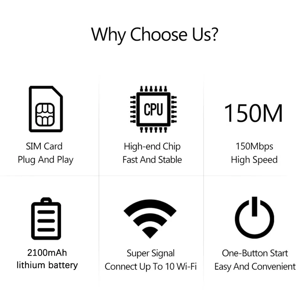 4g lte wifi router modem tragbare hotspot tasche wifi sim karte lte router mobiler drahtloser router mit sim karte für asian europa