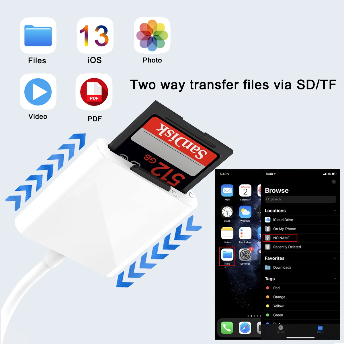OTG Adapter Für Apple Adapter SD Karte TF Karte 2In1 Multifunktions Kamera Highspeed Übertragung Kartenleser Musik Speicher Karte