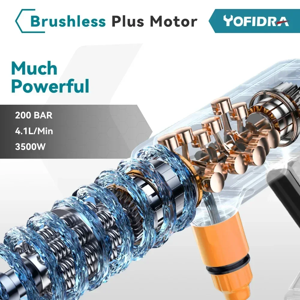 3500W 200Bar ブラシレス電動高圧洗浄機 6IN1 洗車水鉄砲 マキタバッテリーピン対応 ガーデン灌漑スプレーガン