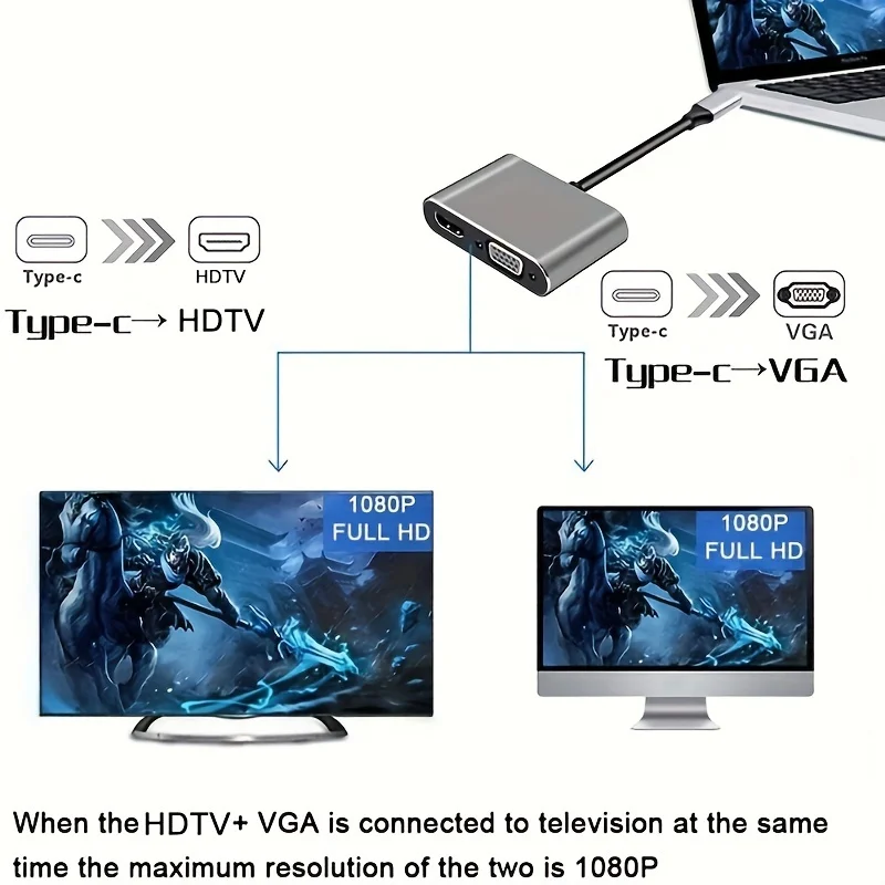 4-in-1 USB C Hub Multiport Adapter Dockingstation Typ C auf 4K HDTV VGA 100W PD Schnelllade-Splitter für MacBook Pro/Air Laptop