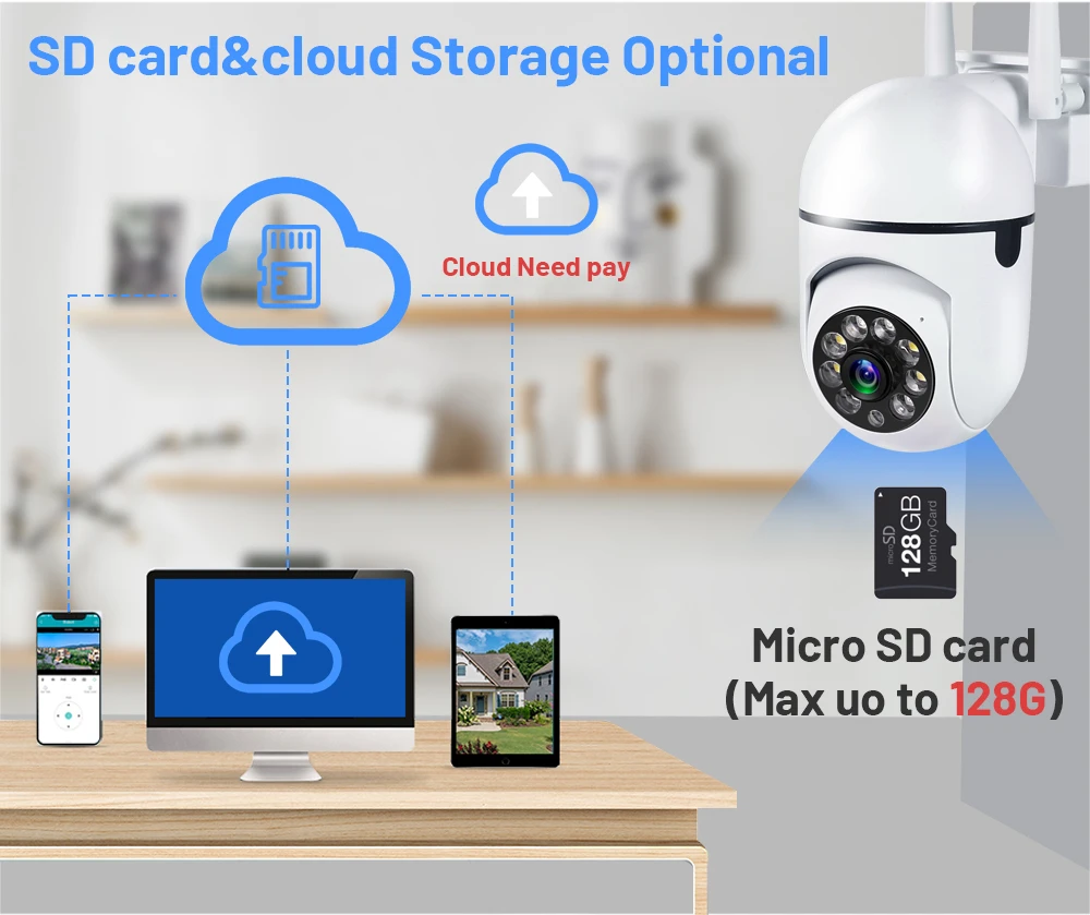 WiFi 1080P HD excelente versión interior exterior cámara inalámbrica de 360 grados