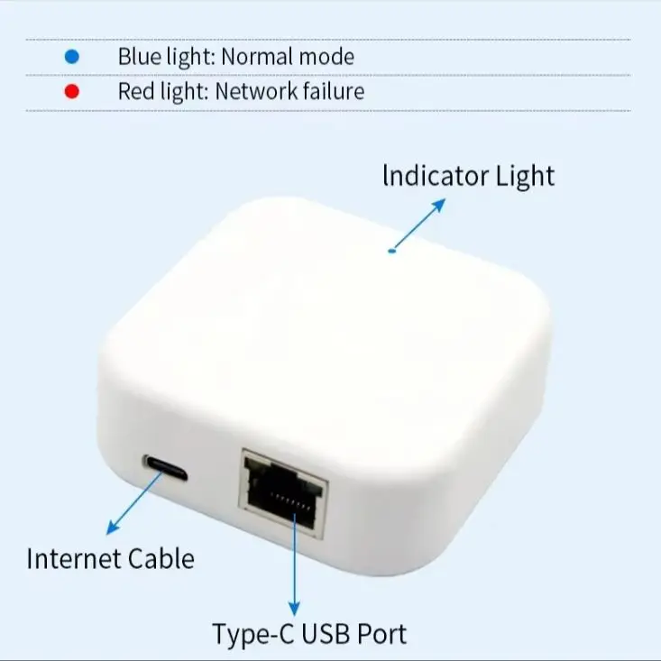 G3P POE-Verbindung Bluetooth Wifi Gateway Hub von TTLOCK für Smart Home Türschlösser Bridge TTLHOTEL HUB