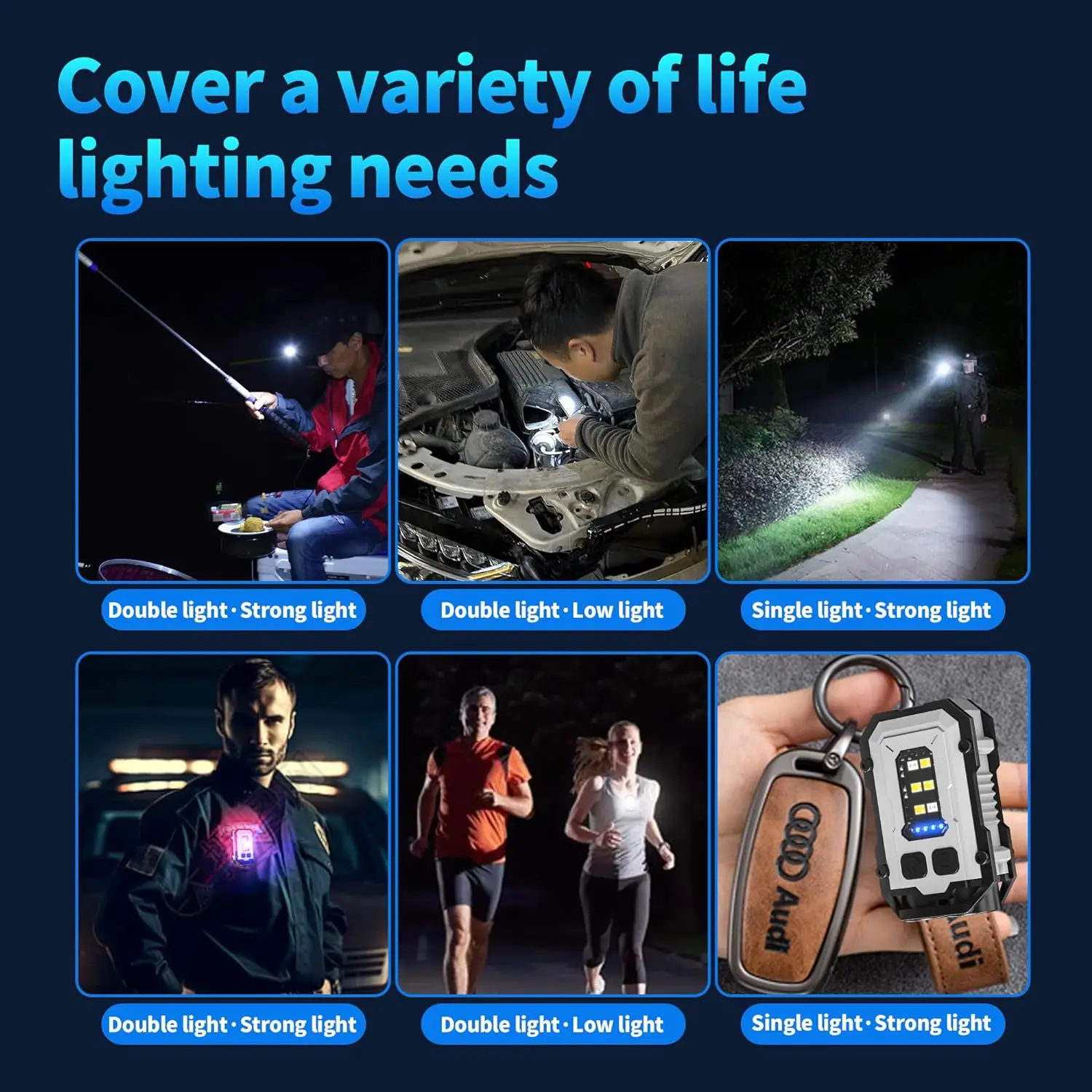 Mini Clip Keychain Flashlight Rechargeable LED Magnetic Keychain Portable Flash Light Small COB Repair Emergency Work Light