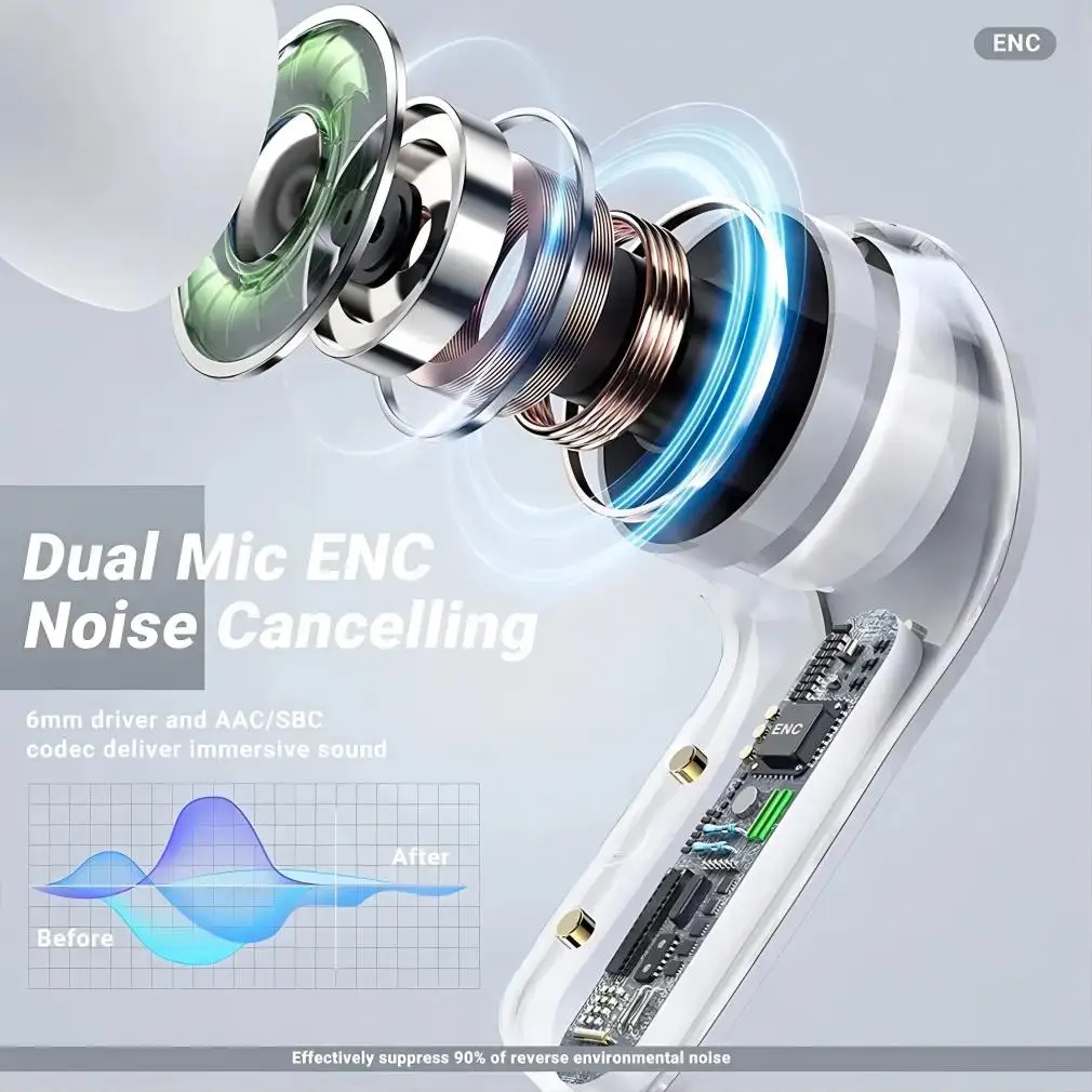 Auricolare Bluetooth wireless originale Cuffie HIFI trasparenti Auricolari audio stereo con display digitale a LED per Xiaomi
