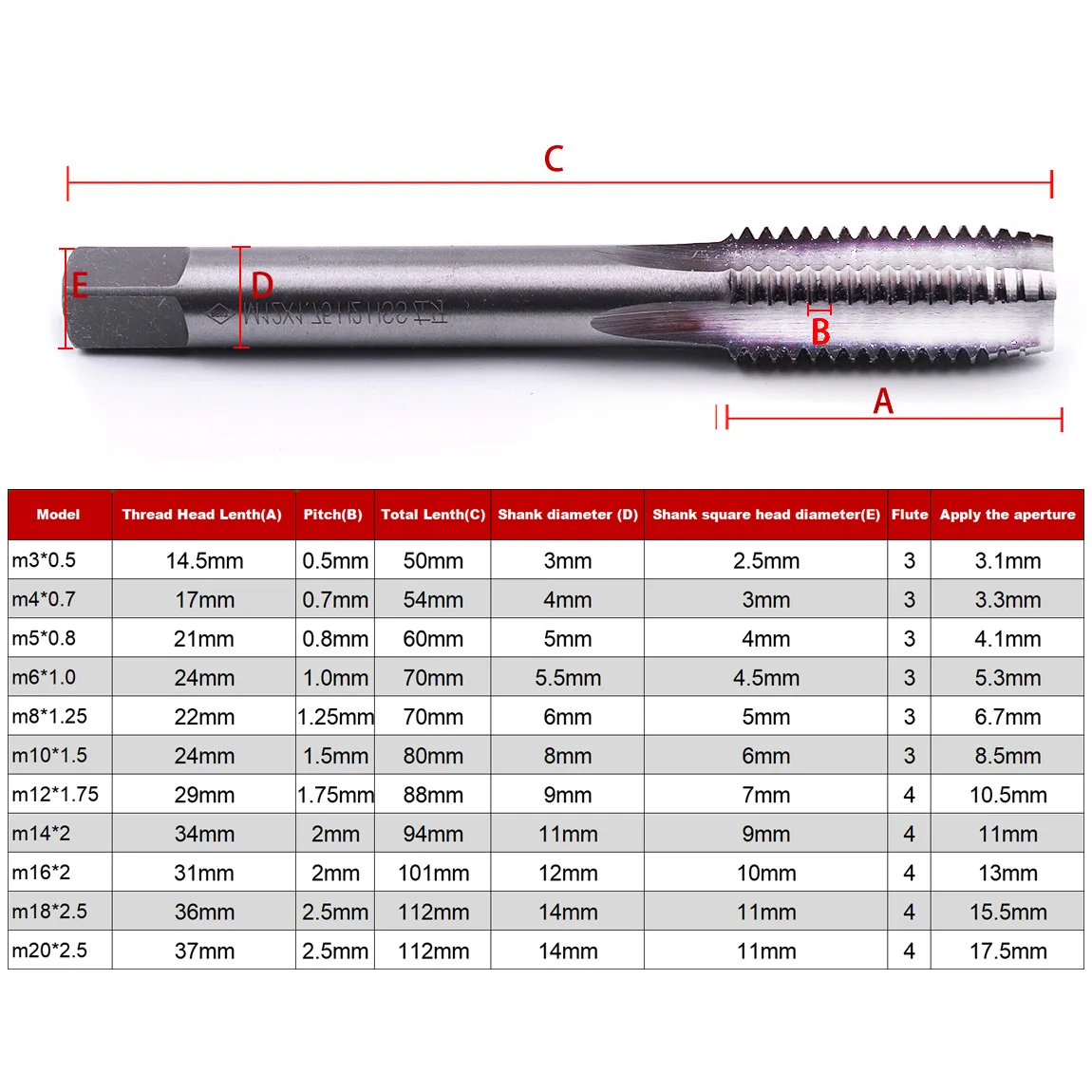 1pc Left Hand Thread Tap Die M3 M4 M5 M6 M8 M10 M12 M14 M16 M18 M20 HSS Metric Hand Tap Die Straight Flute Screw Thread Tap