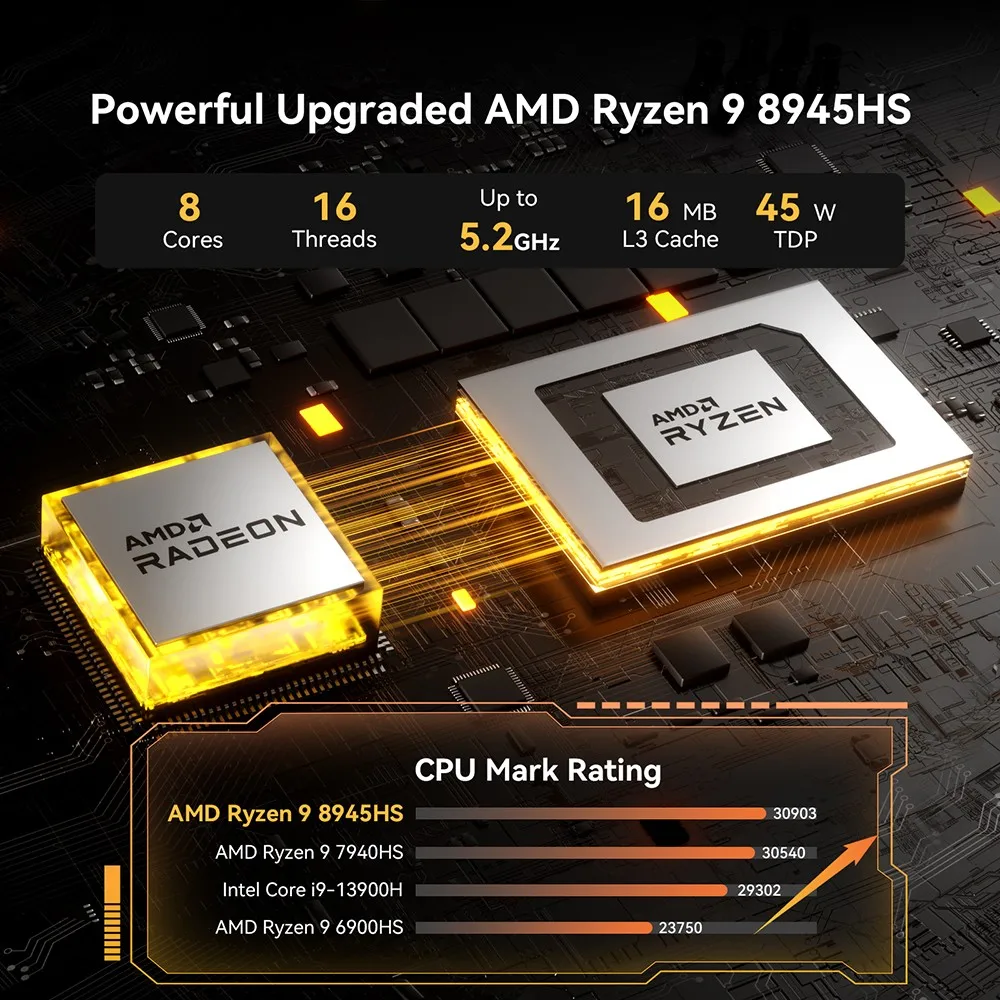 Geekom a8 ai mini pc, amd ryzen 9 8945hs 8 kerne max 5,2 ghz, 32gb DDR5-5600 ram 2tb pcie 4,0 ssd, wifi 6e bluetooth 5,2