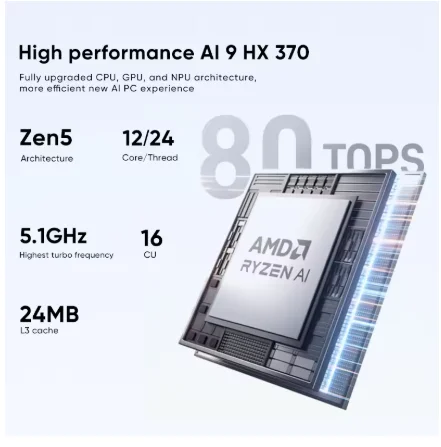 MINISFORUM 2025 AI X1 Mini PC AMD Ryzen AI 9 HX 370 R7 255 OCuLink 2*USB4 Wbudowane podwójne głośniki Komputer stacjonarny do gier WiFi7