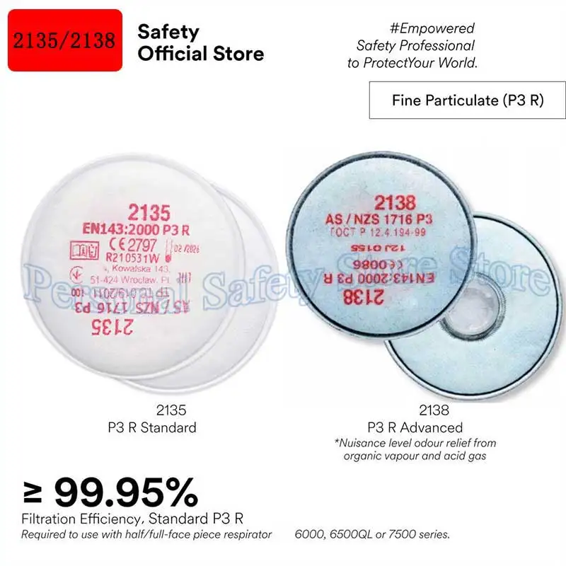 2135/2138 P3 R Particulate Filter with nuisance level for 3m 6800 7502 6200 Series Respirator Dust Mask