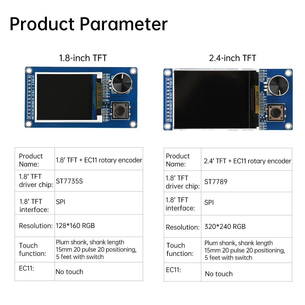 Pantalla TFT de 1,8 pulgadas y 2,4 pulgadas con módulo combinado de codificador rotatorio Ec11, interfaz SPI, Kit electrónico de pantalla LCD