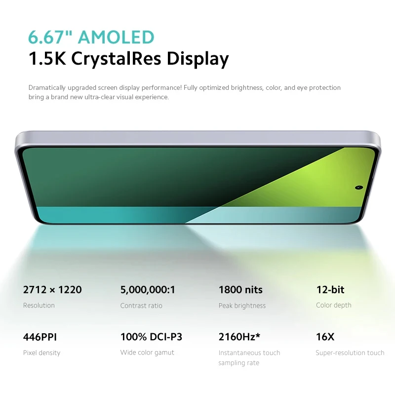 Xiaomi Redmi Note 13 Pro 5G version mondiale NFC Snapdragon 7S Gen 2 écran AMOLED 6,67 1,5K 120Hz caméra 200 MP batterie