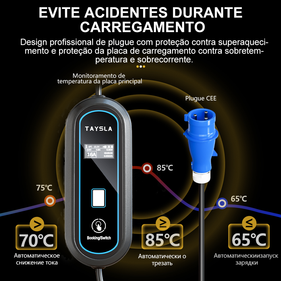 TAYSLA 3,5KW/7kW parede de 5 metros montado cabo de carga EV com conexão brasileira portátil para veículo elétrico de carro