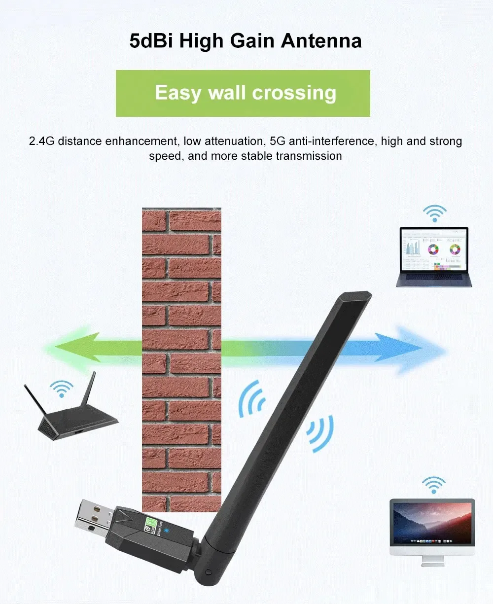 AX900 USB WiFi 6 Bluetooth 5.3 Адаптер 2 в 1 Dongle Двухдиапазонный 2,4G и 5 ГГц USB WiFi Сеть Беспроводной Wlan Приемник БЕСПЛАТНО