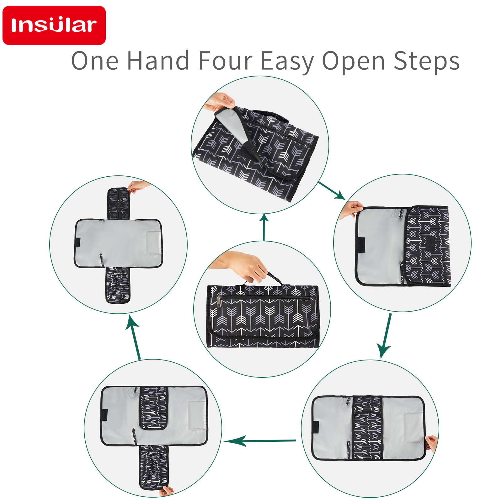 Almofada para troca de fraldas de bebê, colchão infantil dobrável, lavável, à prova d'água, reutilizável, ao ar livre, 3 camadas