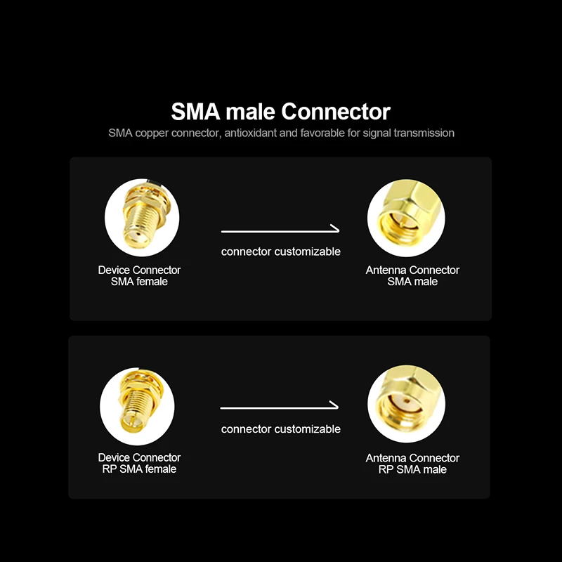 Antenna magnetica a frusta ad alto guadagno da 433MHz SMA maschio 433M modulo Wireless LoRa spettro diffuso WiFi omnidirezionale