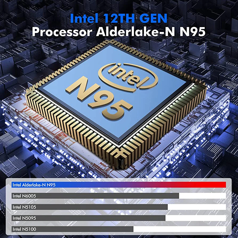 Intel 12th N95 Laptop 15.6 inch IPS Screen 16G 32GB RAM NVME PCIE SSD NVIDIA GeForce GTX 1060 6G Game Computer Windows 11 Pro