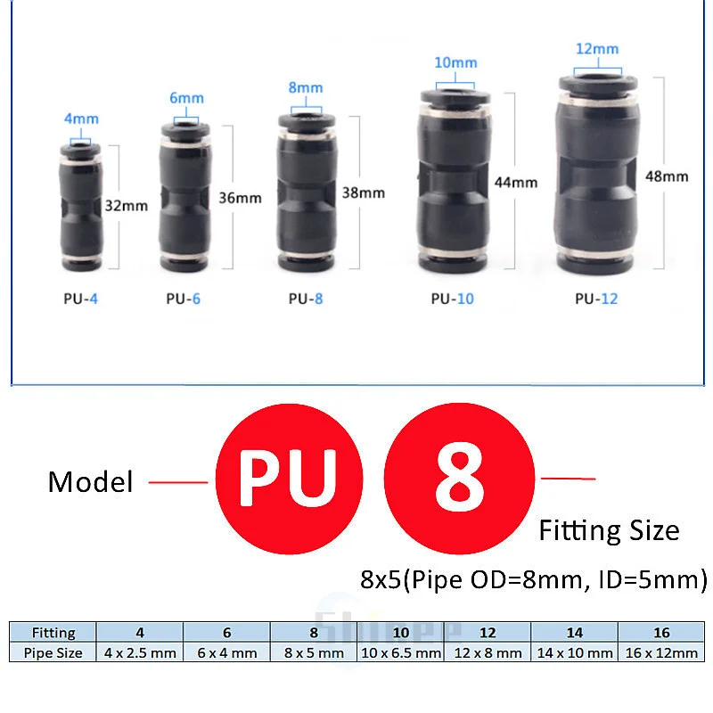 Chất Lượng Cao Màu Đen Bằng Khí Nén Lắp Đầu Nối Ống Ống Không Nhanh Phụ Kiện 3/4/6/8/10/12/14/16Mm PU PY PK PE PV SA HVFF PZA PM
