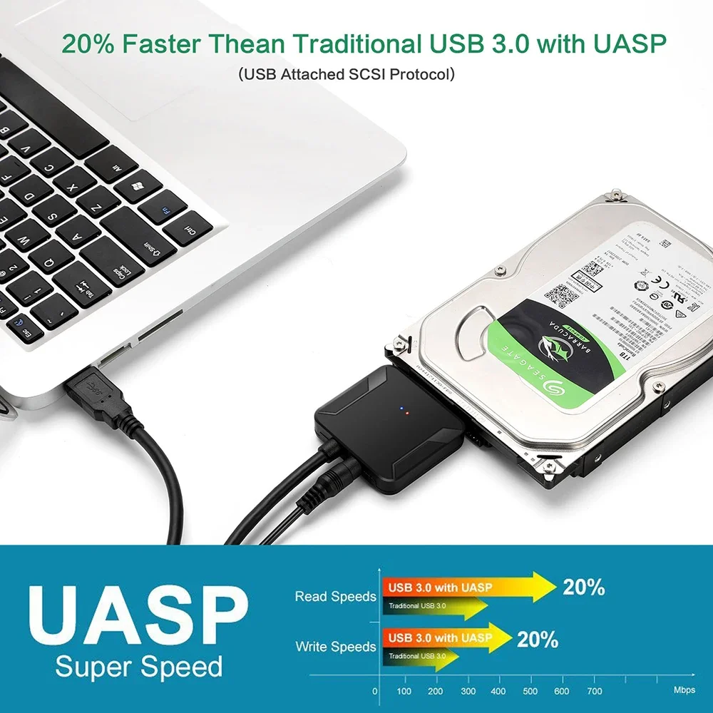 USB 3.0 to SATA Adapter SATA Cable for 3.5/2.5 Inch SSD HDD SATA III Hard Drive Disk Support UASP with External 12V/2A Power