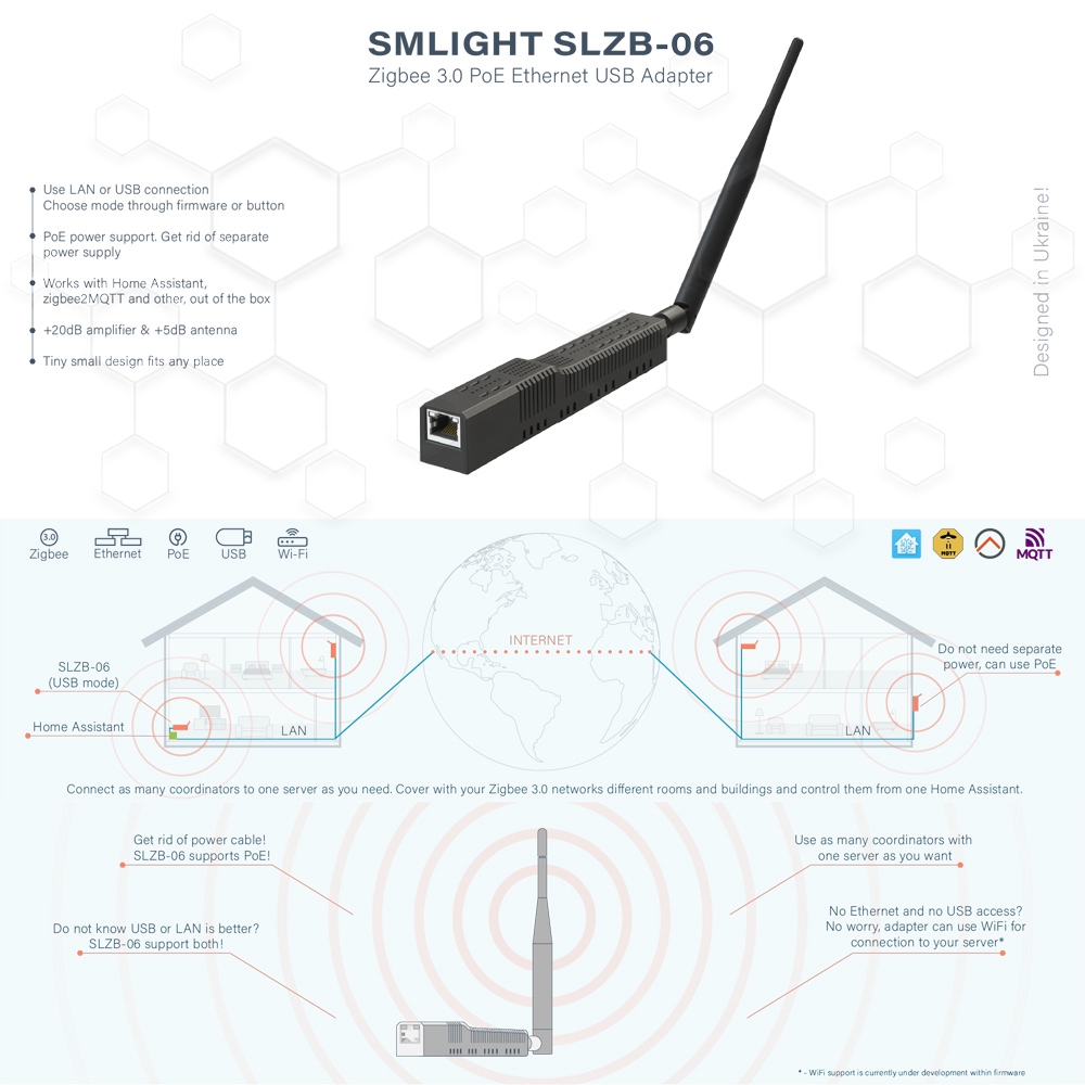 SMLIGHT SLZB-06-Một Zigbee 3.0 Sang Ethernet, USB Và WiFi Với PoE Hỗ Trợ, hoạt Động Với Zigbee2MQTT, Chiêu, Nhà Trợ Lý