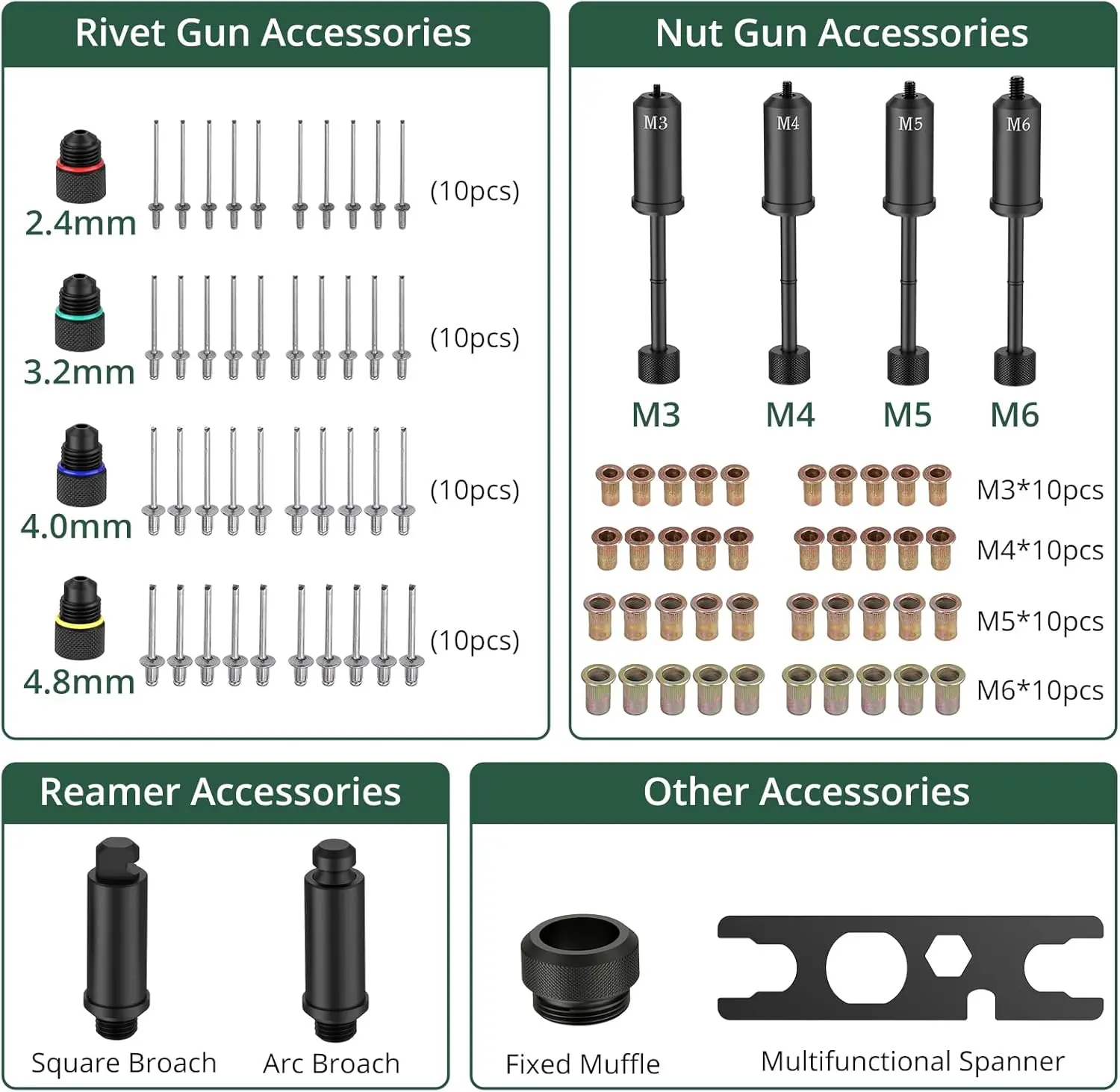JiGiU 3-in-1 Rivet Nut Tool, Rivet Gun, Reamer Set, 360° Swivel Head, 4 Mandrels, 40 Rivets, 40 Nuts, Carrying Case.
