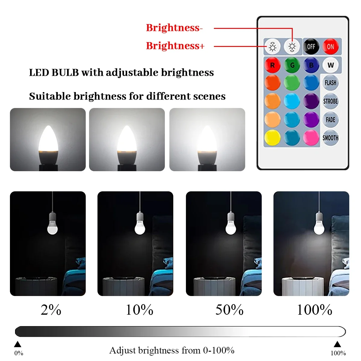1-10 個 E14 キャンドル LED 電球 RGB 24 キーリモコン調光可能 6 ワット AC220V 110V カラフルな変更寝室リビングルームランプ