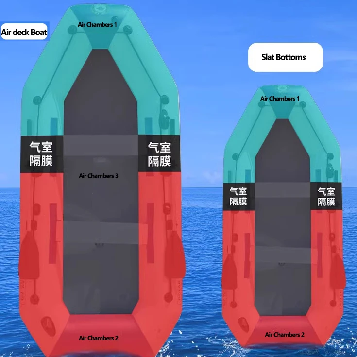 2.0 ~ 3,6 m Schlauchboot Luftdeck Set 2 1 Luftkammer 0,9mm verdickt PVC 3-lagige Mesh Verschleiß festigkeit Kajaks Luya Fischerboot