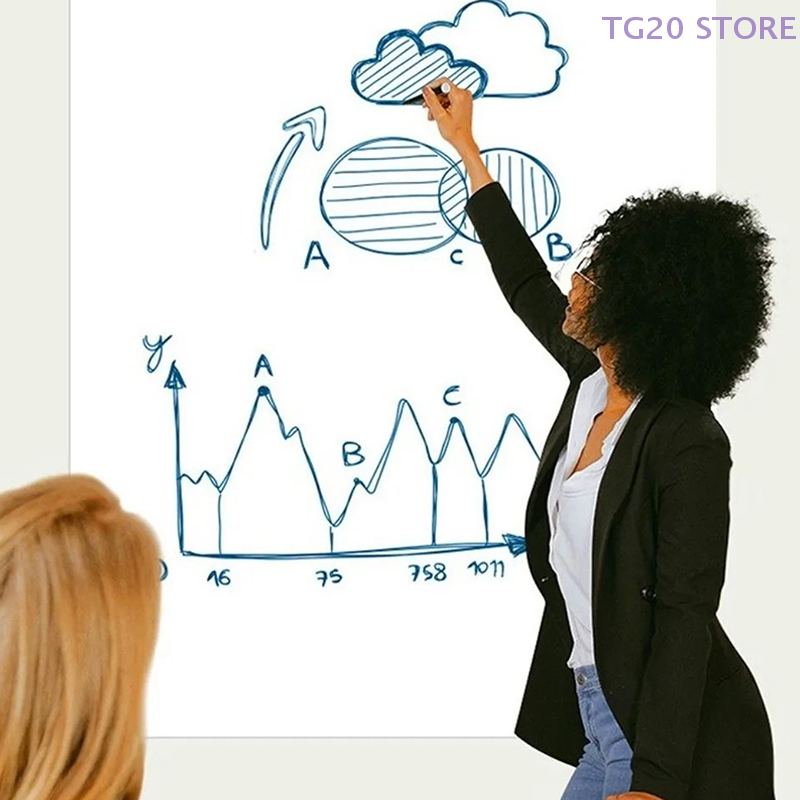 Removable Reusable Electrostatic Whiteboard Sticker Household PP Erasable Graffiti Drawing Board For Teaching And Learning