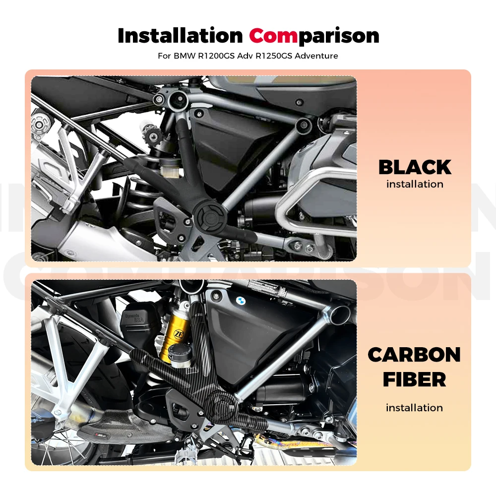 Bmw R1200GS R1250GS GSA オートバイフレームプロテクターパネルガードカバー R 1250 GS GSA 2018-2023 R 1200 GS アドベンチャー 2013-2018